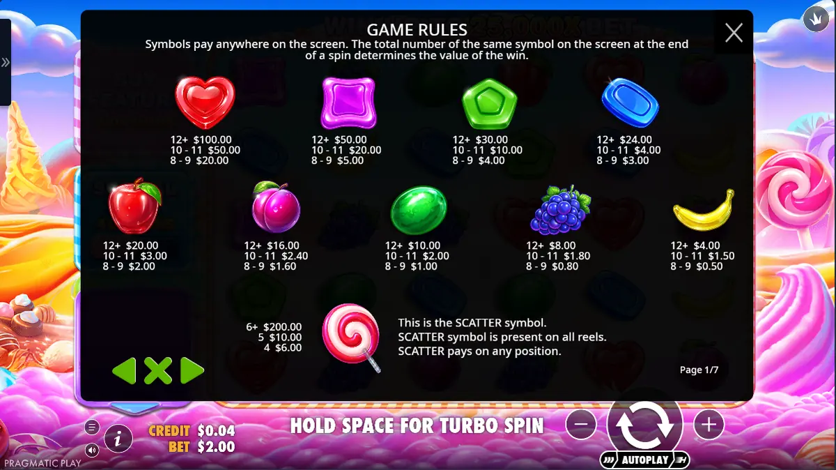 Sweet Bonanza 2500 symbol paytable and scatter rules